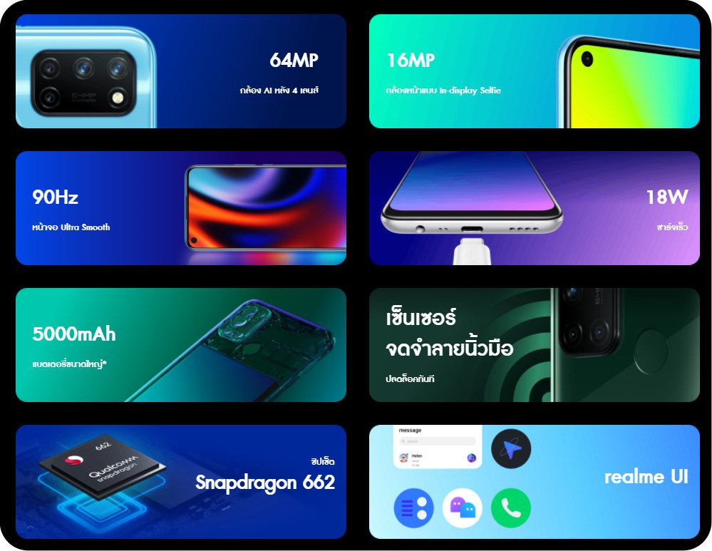Realme Smartphone 7i